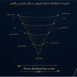 قیف فروش