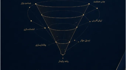 قیف فروش
