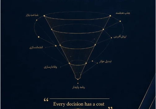 قیف فروش