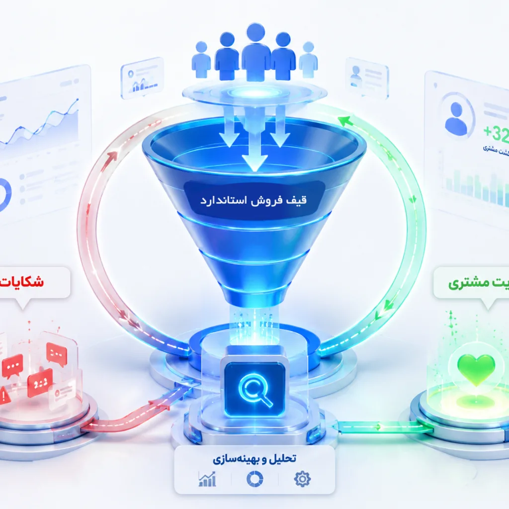 قیف فروش استاندارد